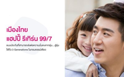 แฮปปี้ รีเทิร์น 99/7