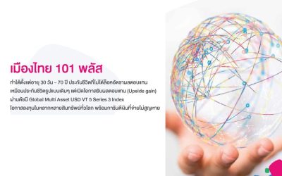 เมืองไทย 101 พลัส